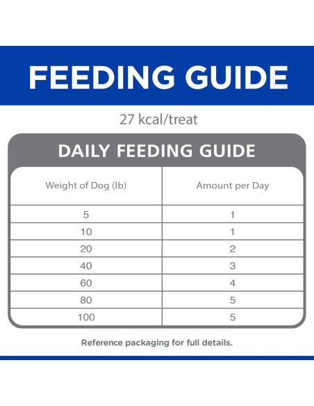 Golosinas para Perros Hill's 100% Naturales 227 g Mantequilla de Maní