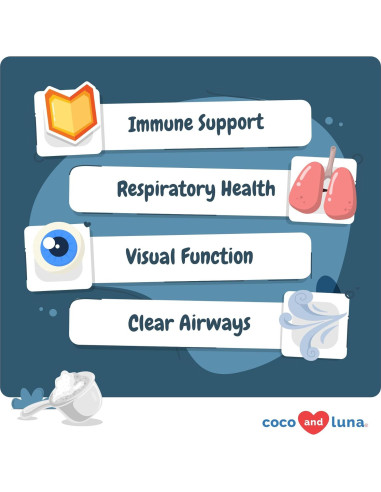 Suplemento L-Lisina para Gatos 900mg - Salud Respiratoria