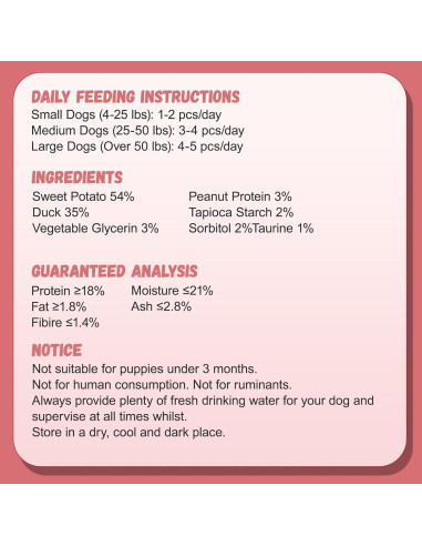 Galletas para Perros Pawmate Doble Batata y Pato 12-15 Unid