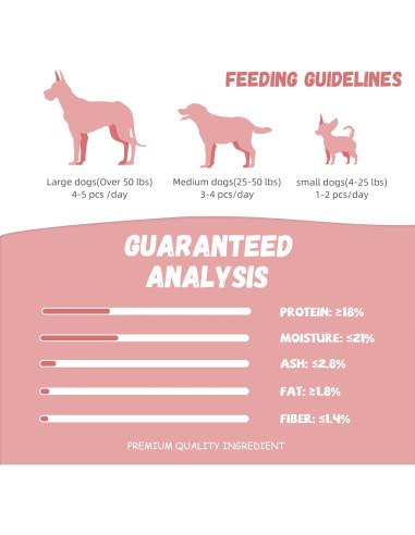 Galletas para Perros Pawmate Doble Batata y Pato 12-15 Unid