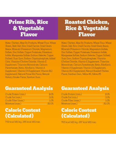 Pedigree Comida Húmeda en Lata para Perros Adultos 12x13.2oz