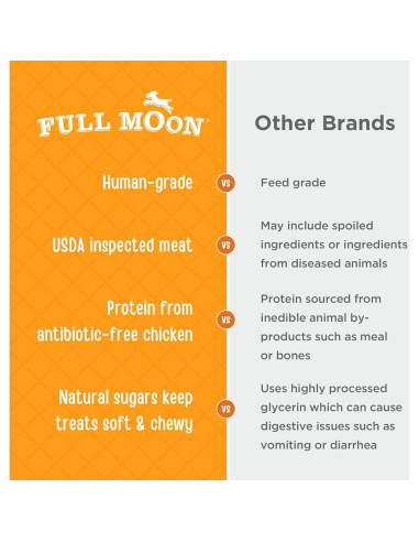 Golosinas para Perros Full Moon Pollo 340 g 100% Natural