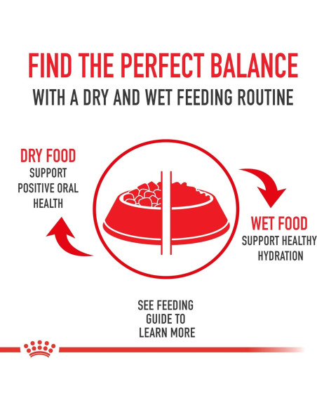 Royal Canin Cuidado de Peso Pequeño 1,13 kg para Perros