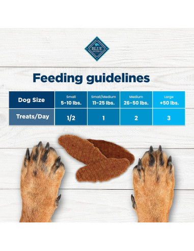 Golosinas Naturales para Perros Blue Buffalo Pollo 1,02 kg