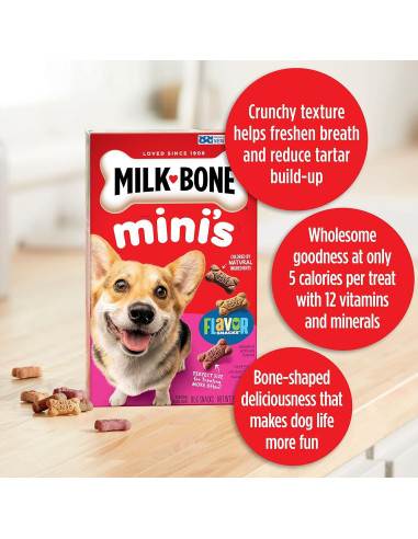 Galletas para Perros Milk-Bone Mini's 1,02 kg Sabor Carne, Pollo, Tocino