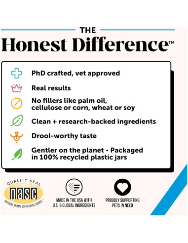 Masticables Omega 3 para Perros Pet Honesty 90 Unidades