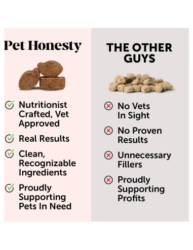 Masticables Omega 3 para Perros Pet Honesty 90 Unidades