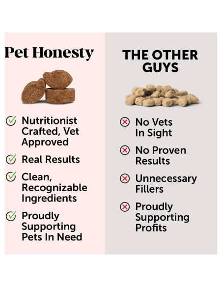 Masticables Omega 3 para Perros Pet Honesty 90 Unidades