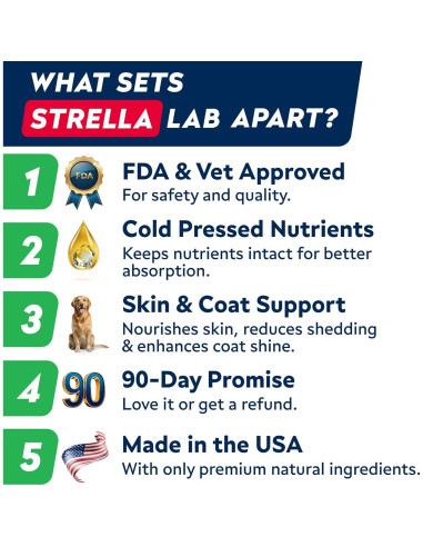 Golosinas Omega 3 para Perros STRELLALAB 180Ct Sabor Pollo