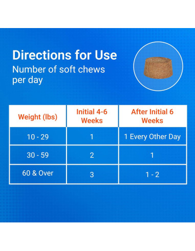 Cosequin Suplemento Articular para Perros Mayores 60 Chews