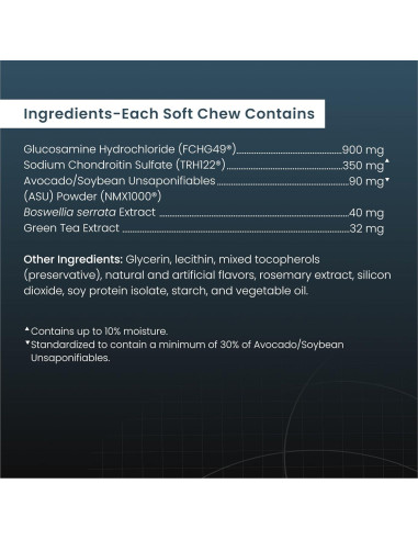 Suplemento Articular Nutramax Dasuquin Perro Grande 84 Masticables