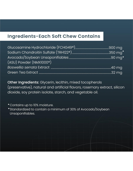 Suplemento Articular Nutramax Dasuquin Perro Grande 84 Masticables