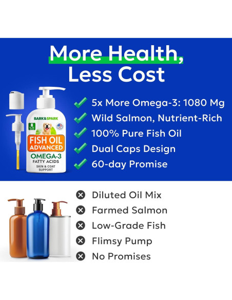 Aceite de Pescado Bark&Spark 240ml Omega-3 para Mascotas