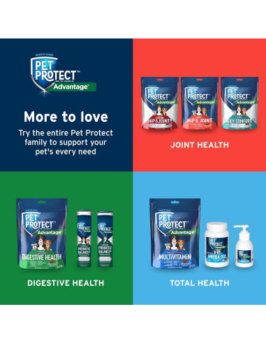 Suplemento Digestivo Pet Protect Elanco 60 Masticables Pollo