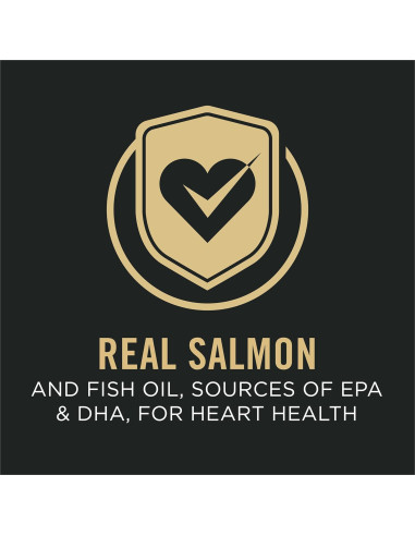 Purina Pro Plan Alimento para Perros Pequeños 1,81 kg Salmón