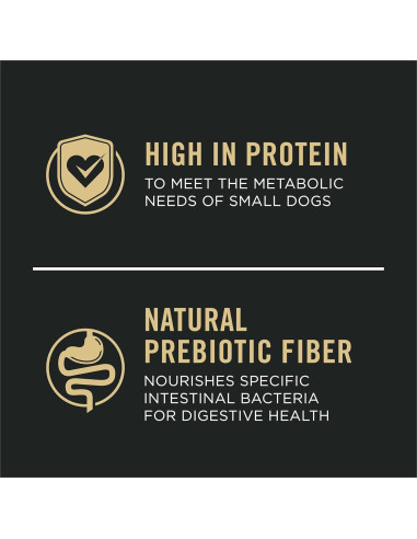 Purina Pro Plan Alimento para Perros Pequeños 1,81 kg Salmón