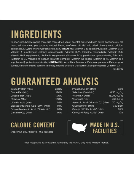 Purina Pro Plan Alimento para Perros Pequeños 1,81 kg Salmón