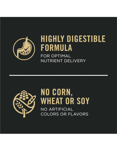 Purina Pro Plan Alimento para Perros Pequeños 1,81 kg Salmón