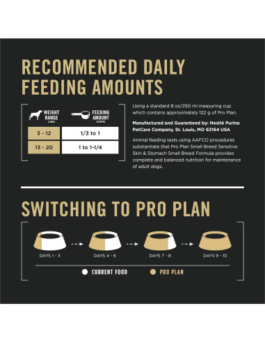 Purina Pro Plan Alimento para Perros Pequeños 1,81 kg Salmón