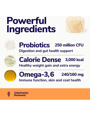 Galletas Aumento de Peso para Perros Miracle Vet 60 Unidades