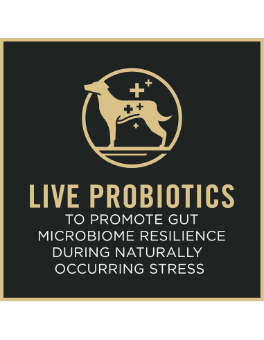 Purina Pro Plan Comida Seca para Perros Pequeños 2,72 kg