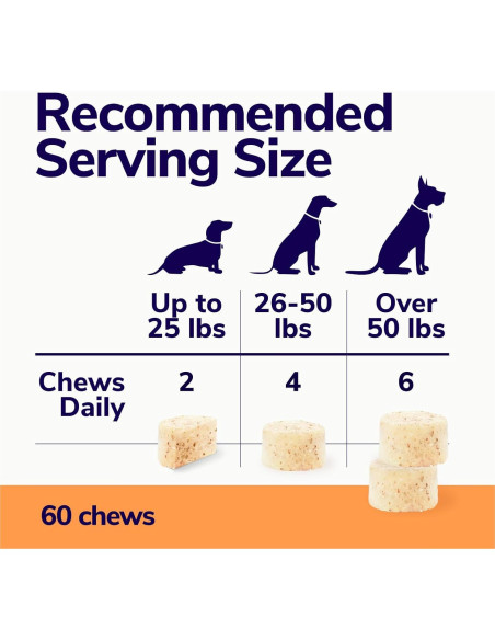 Galletas Aumento de Peso para Perros Miracle Vet 60 Unidades