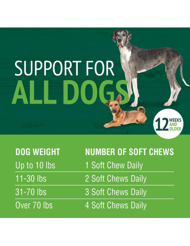 Masticables Suaves PetNC para Perros 120 ct Sabor Hígado