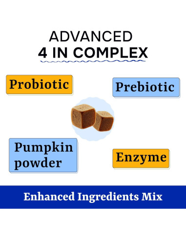 Probioticos para Perros Bark&Spark 120 Masticables Digestivos