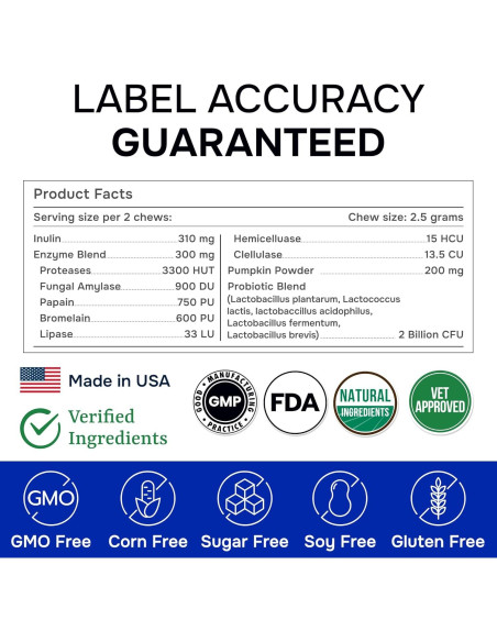 Probioticos para Perros Bark&Spark 120 Masticables Digestivos