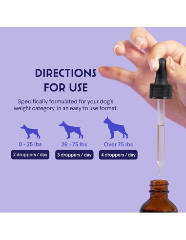 Colágeno Líquido para Perros Wonder Paws - 600 mg - Salud Articular y Piel