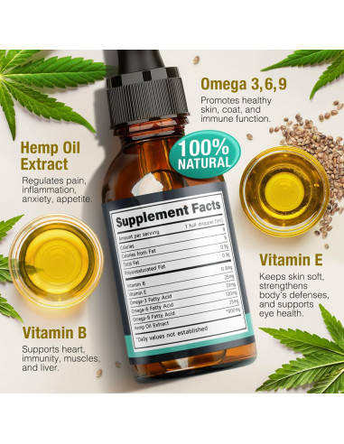 Aceite de Cáñamo Charlie & Buddy para Perros y Gatos 80ml