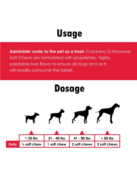 Suplemento D-Mannosa Arándano 120 Masticables para Gatos y Perros