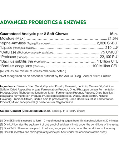 Suplemento Probioticos y Enzimas NaturVet 70 Golosinas