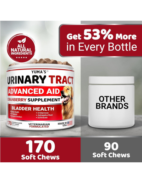Suplemento Urinario para Perros YUMA'S 170 Golosinas