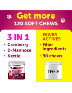 Suplemento UTI para Perros Artullano 120 Masticables 2