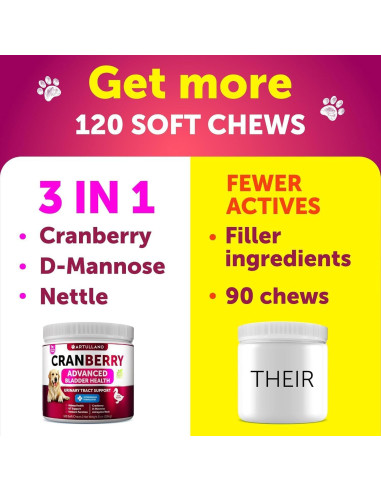 Suplemento UTI para Perros Artullano 120 Masticables