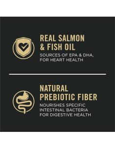 Purina Pro Plan Comida Seca para Perros Adultos Salmón 1,81 kg 2