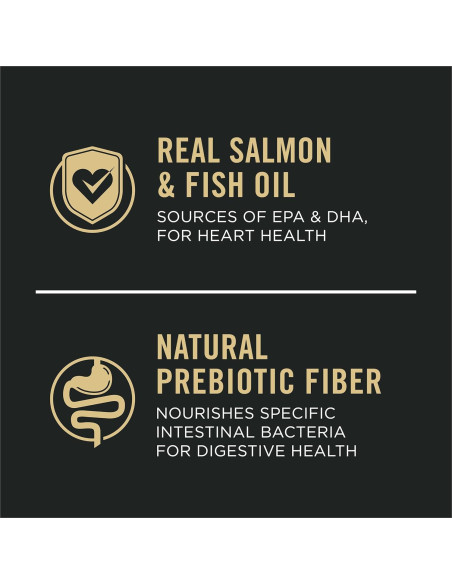 Purina Pro Plan Comida Seca para Perros Adultos Salmón 1,81 kg