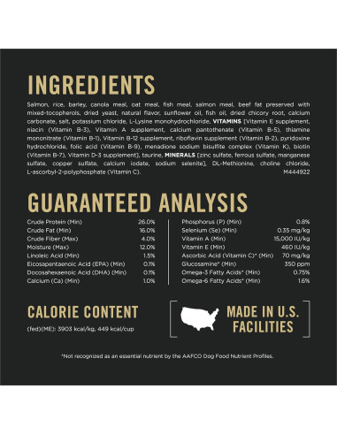 Purina Pro Plan Comida Seca para Perros Adultos Salmón 1,81 kg