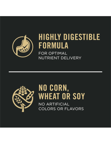 Purina Pro Plan Comida Seca para Perros Adultos Salmón 1,81 kg