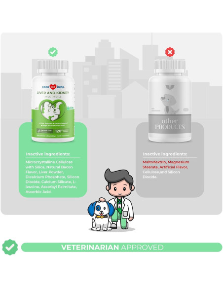 Cardo Mariano para Perros VITA PET LIFE 120 Tabletas