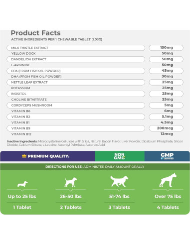 Cardo Mariano para Perros VITA PET LIFE 120 Tabletas