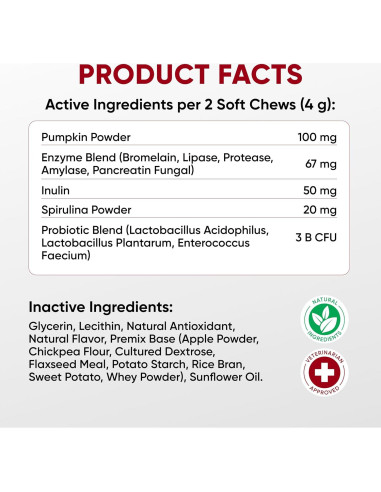 Masticables Probioticos Pawzitive Pets 120 Unidades Salud Digestiva