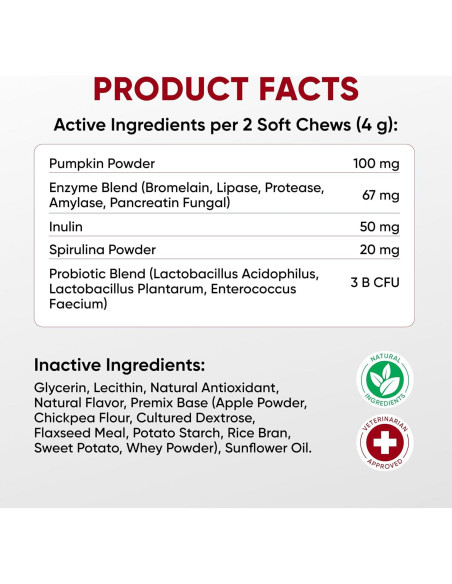 Masticables Probioticos Pawzitive Pets 120 Unidades Salud Digestiva