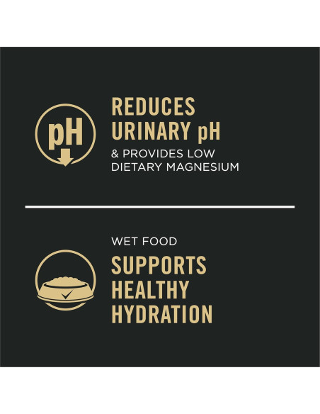 Purina Pro Plan Comida Húmeda Gatos Salud Urinaria Pollo 24 Latas