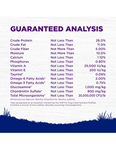 Comida Seca para Perros Wellness Pollo y Arroz 13,61 kg