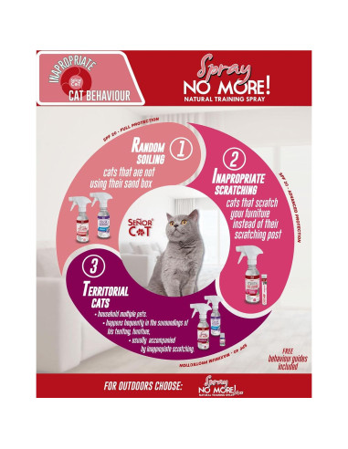 Spray de Entrenamiento para Gatos Señor Cat 8oz Nivel 1