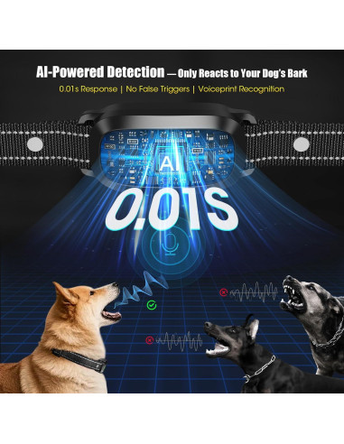 Collar Antibark Inteligente Oliry S1 Pro para Perros
