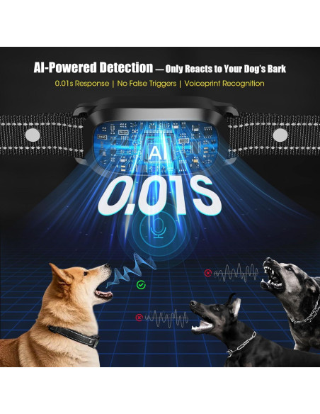 Collar Antibark Inteligente Oliry S1 Pro para Perros