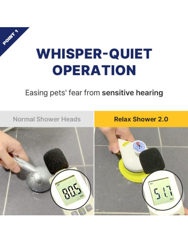 Cepillo de Aseo para Mascotas BMSMILE con Ducha y Masaje